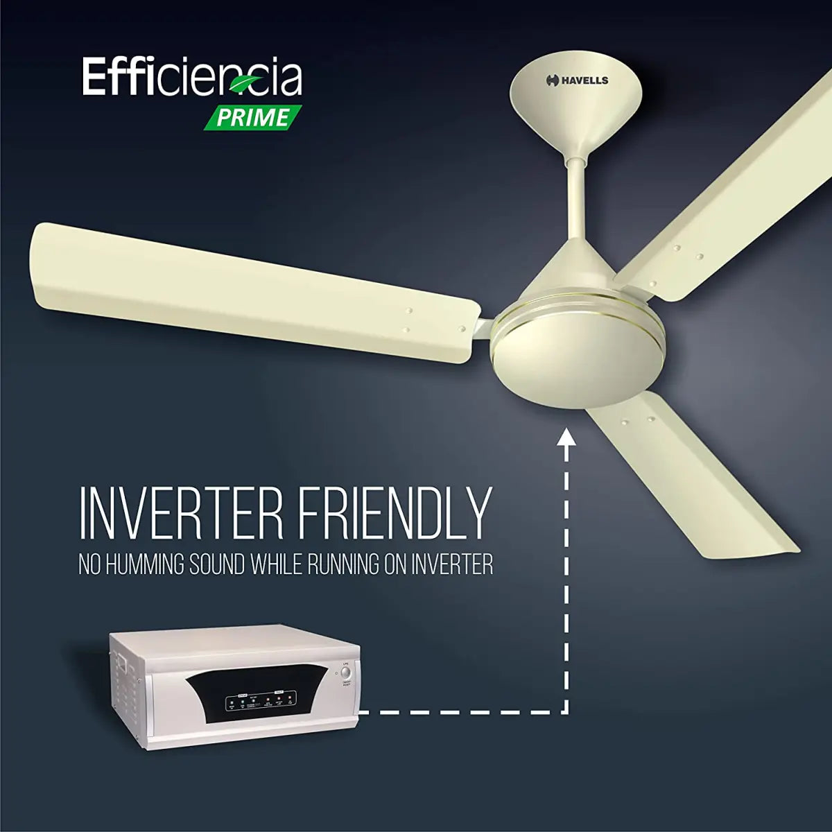 Havells BLDCFan Efficiencia Prime 1200 mm with Remote Bianco