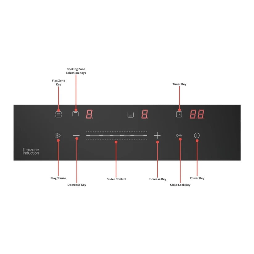 Hafele NERO 30 30cm 2-Zone Induction Cooktop