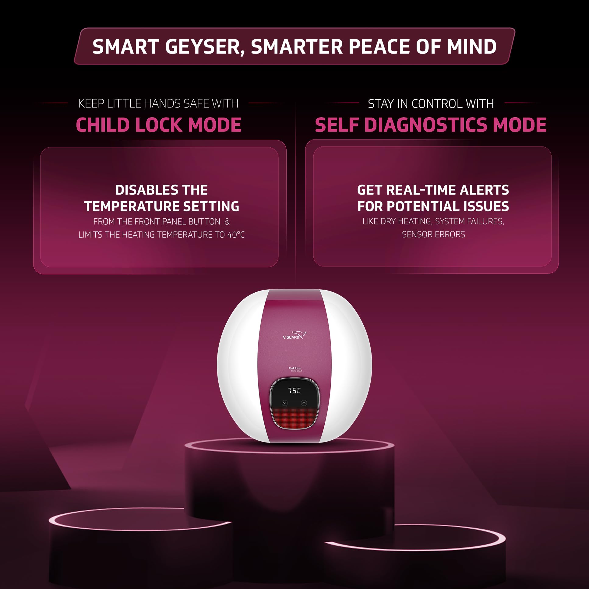V-Guard Pebble Shine Smart Geyser 15 Litre Water Heater With WiFi Connectivity|Wall Mount|Voice Control Using Google And Alexa|Bee 5 Star Rating|Free Pan India Installation&Connection Pipe,Mu