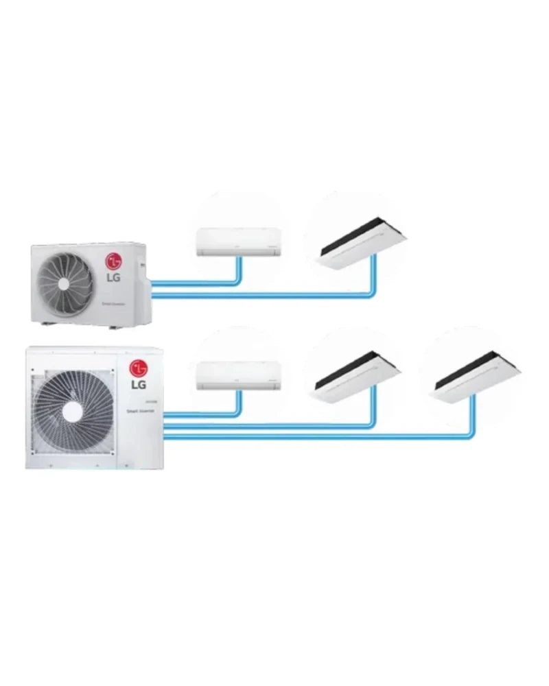 LG Multi i 2.5 Ton Z2UQ32GFA0 Outdoor Unit