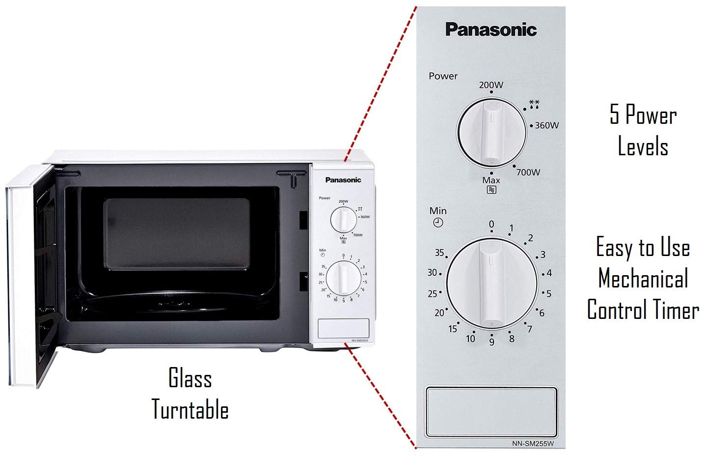 Panasonic 20L Solo Microwave Oven(NN-SM255WFDG,White)