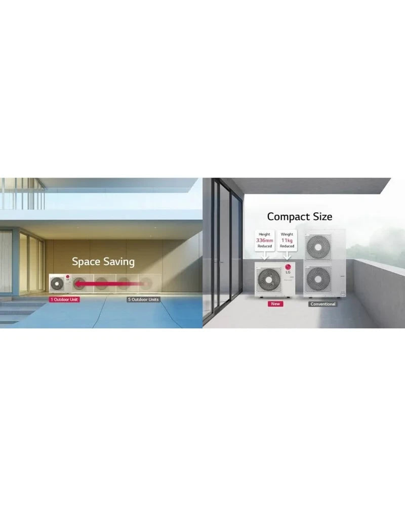LG Multi i 2.5 Ton Z2UQ32GFA0 Outdoor Unit