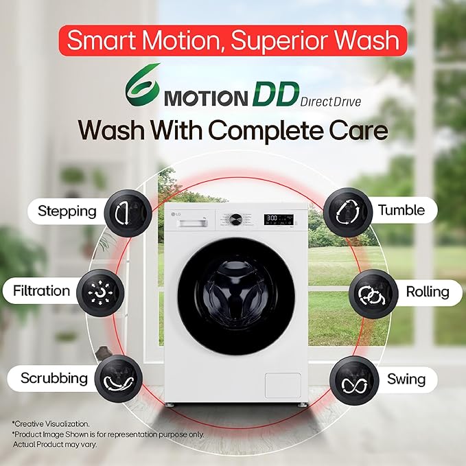 LG 9 Kg 5 Star Wi-Fi, Steam, Inverter Direct Drive Technology, 6 Motion DD, Fully-Automatic Front Load Washing Machine (FHB1209Z4W, Allergy Care, In-Built Heater, Touch Panel, 2024 model, Blue White)