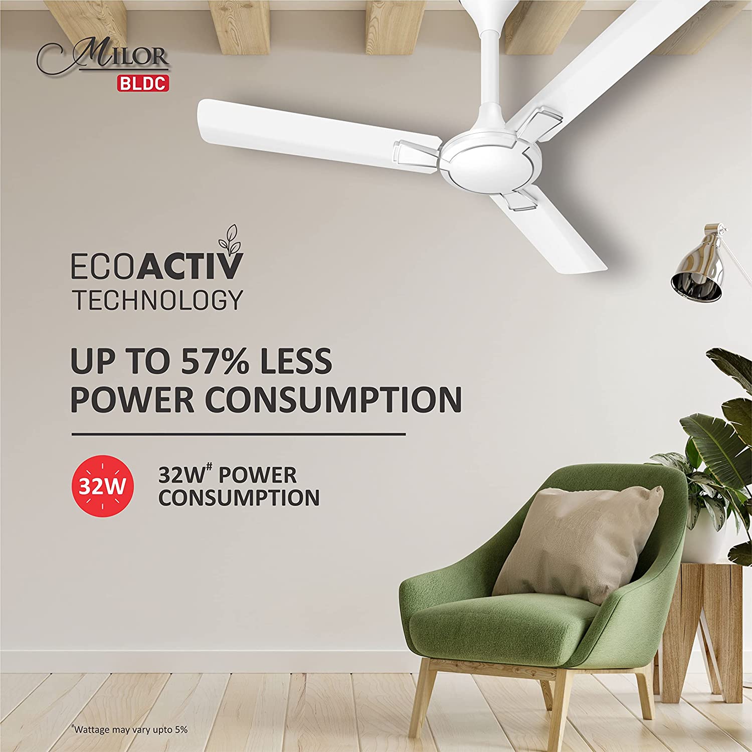 Havells Milor 1200mm BLDC Ceiling Fan Pearl White