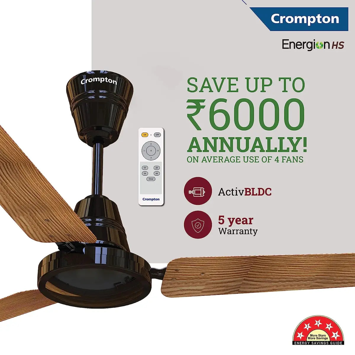 Crompton Energion HS Wood 1200mm (48 inch) High Speed 5S Energy Efficient BLDC Ceiling Fan (Light Pinewood), Pack of 1