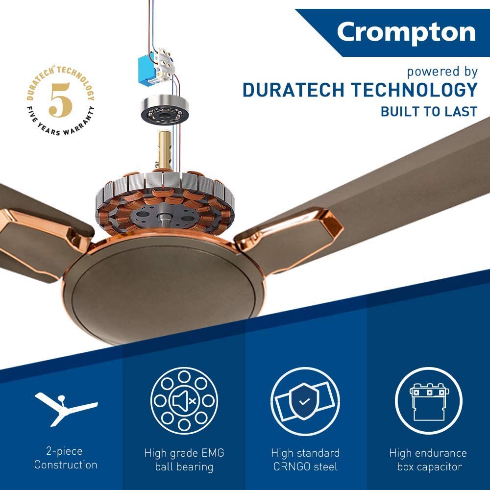 Crompton New Aura Prime Ceiling Fan 1200 mm Titaniuim Rosegold