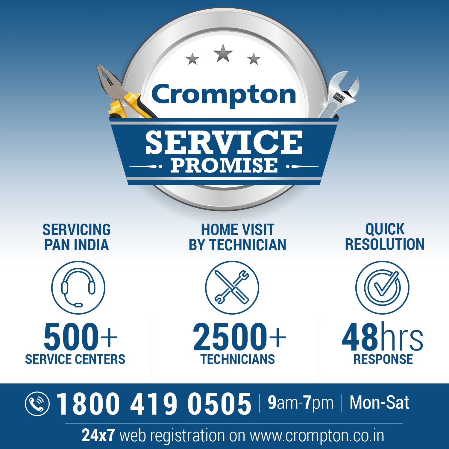 Crompton PREMION AURA2 DESIGNER 3D LOTUS DESIGN ANTIDUST1200 mm Ceiling Fan Lotus Pearl White