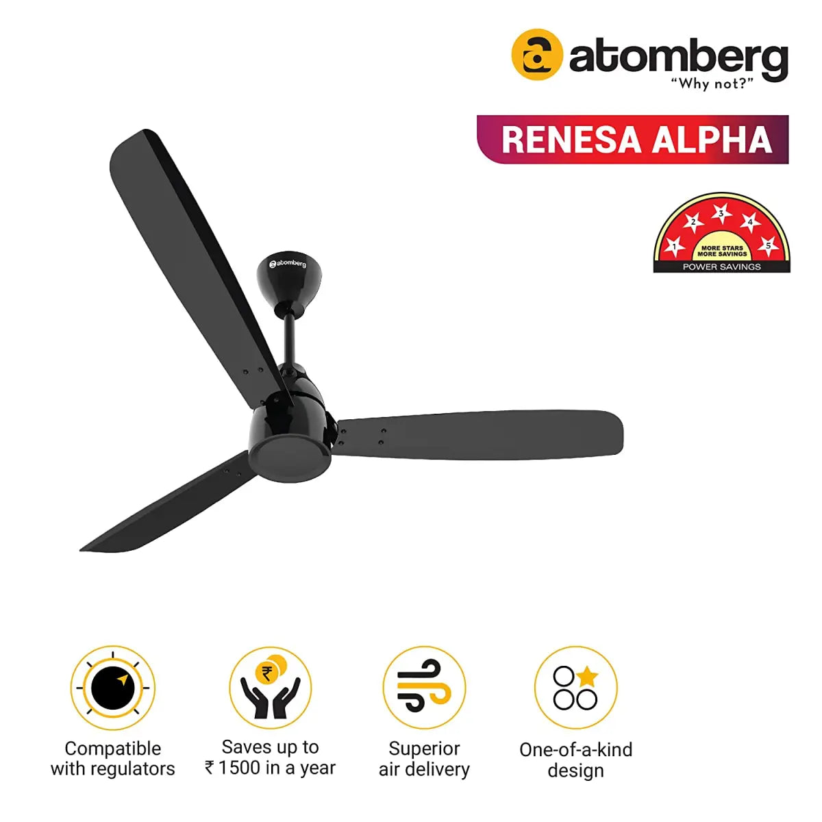 atomberg Renesa Alpha 1200mm 32W BLDC மோட்டார் ரெகுலேட்டருடன் கூடிய ஆற்றல் சேமிப்பு சீலிங் ஃபேன் (கருப்பு) 