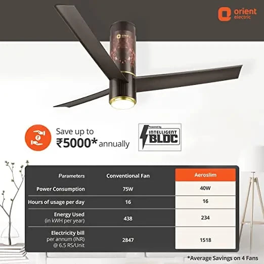Orient fan Aeroslim 1200mm BLDC Ceiling(Flame Gold)