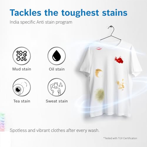 Bosch 10kg 5 Star Anti Stain & AI Active Water Plus Fully Automatic Front Load Washing Machine with Built in Heater (WGA252ZSIN, Pretreatment, Iron Steam Assist & Allergy Plus, Silver)