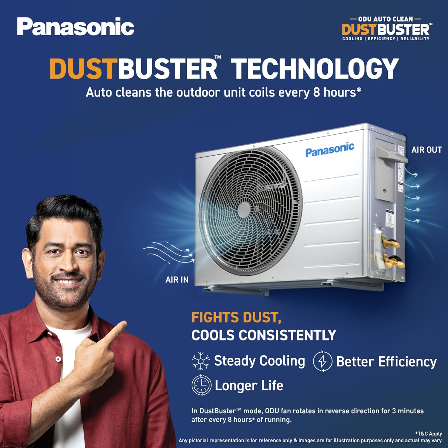 Panasonic 2.0 Ton AC CS/CU-NU24BKY4W: Enabled, AI, Higher Airflow