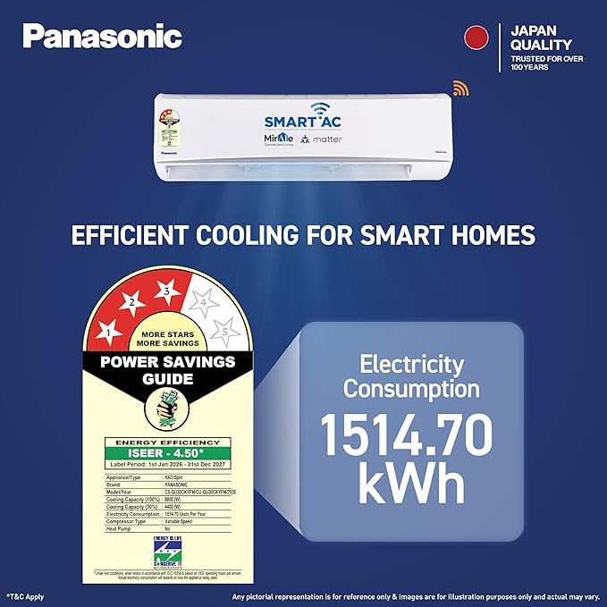 Panasonic CS/CU-QU30CKYFM 2.5T Split AC: Superior Cooling for Large Areas