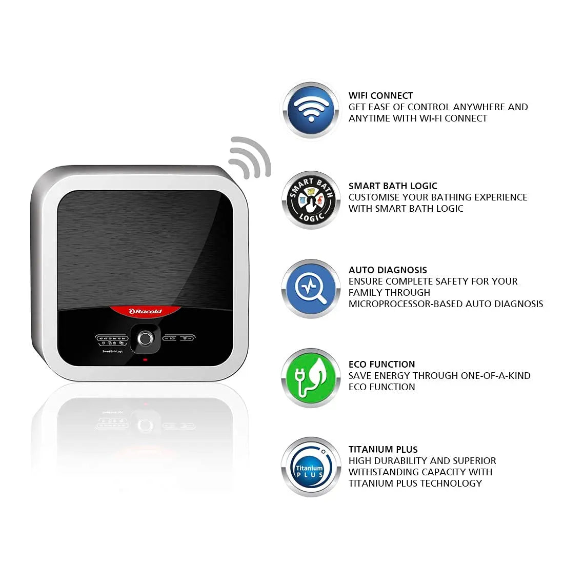 Racold Omnis Wi-Fi 15L Vertical 5 Star Storage Water Heater with Free Installation and Smart Controls