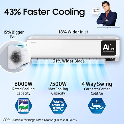 Samsung 2 Ton 3 Star Wi-fi Enabled Inverter Split AC (Copper, Convertible 5-in-1 Cooling Mode, Anti-bacterial Filter, 2023 Model AR24CYLZABE White)