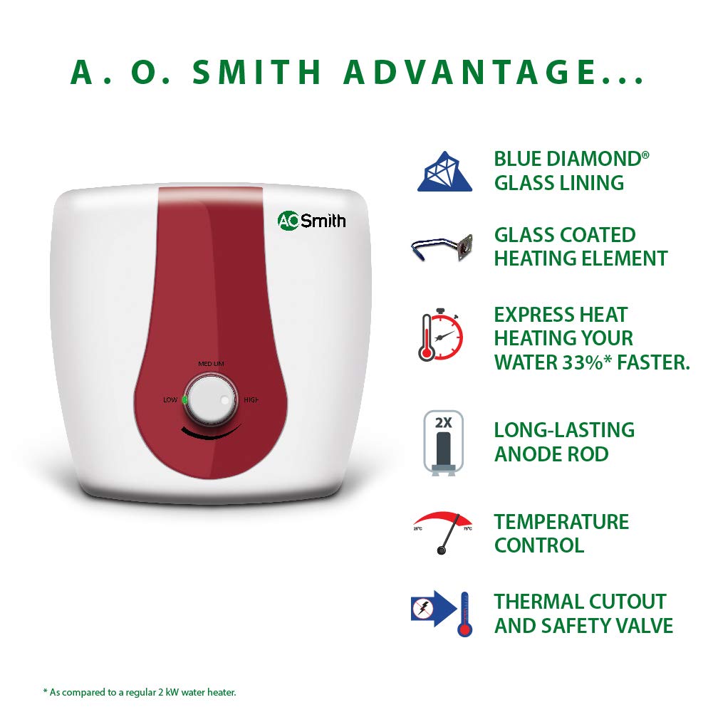 AO Smith SGS-PLUS-10 Litre Vertical Geyser White 5 Star
