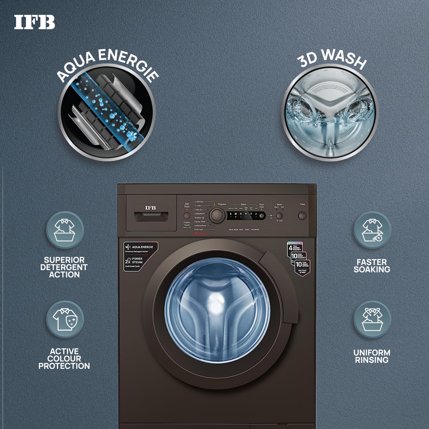 IFB 7 Kg 5 Star AI Powered Fully Automatic Front Load Washing Machine 2X Power Steam (DIVA AQUA MXS 7010, 2023 Model, Mocha, In-built Heater, 4 years Comprehensive Warranty)