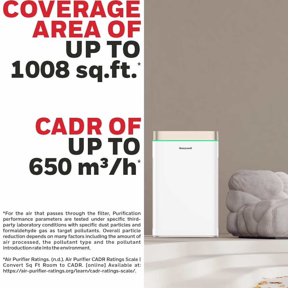 Honeywell Air touch U2 Indoor Air Purifier white