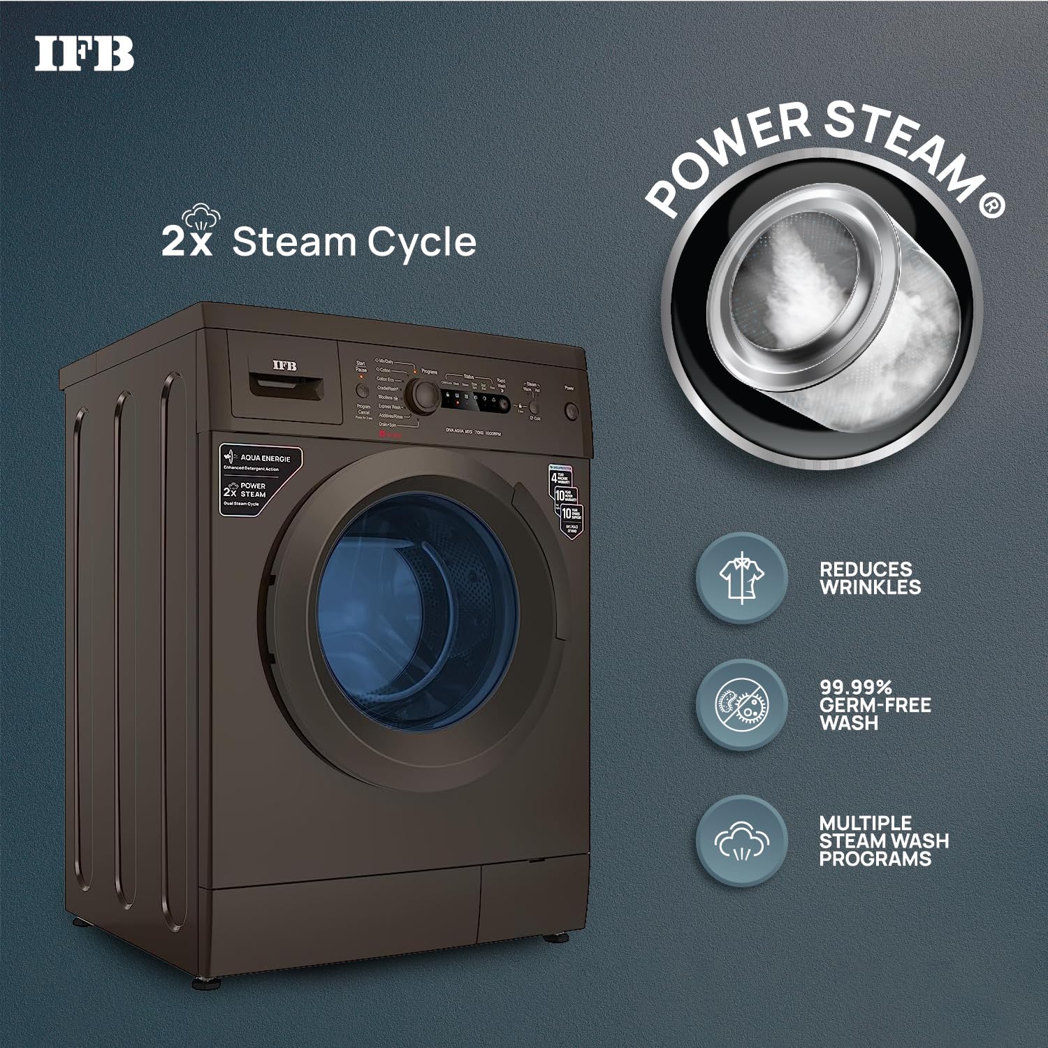 IFB 7 Kg 5 Star AI Powered Fully Automatic Front Load Washing Machine 2X Power Steam (DIVA AQUA MXS 7010, 2023 Model, Mocha, In-built Heater, 4 years Comprehensive Warranty)
