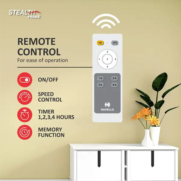 Havells Stealth Prime fan 1200mm BLDC motor and Remote Controlled Marble Dusk