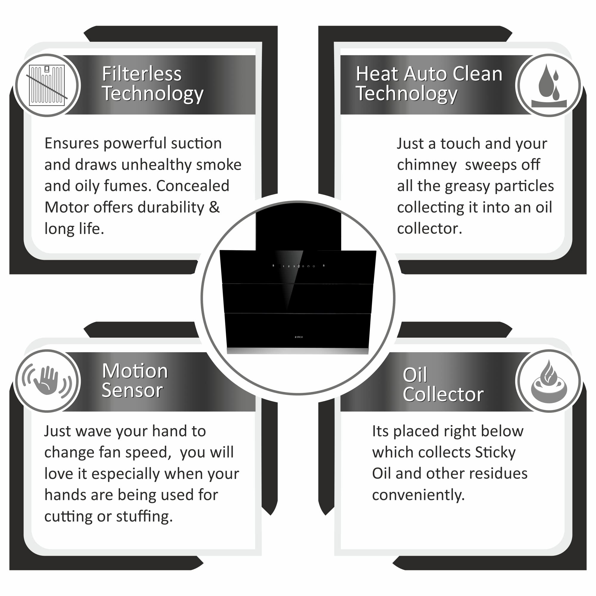 Elica 75 cm 1350 m3/hr Filterless Autoclean Angular Kitchen Chimney with 15 Years Warranty (EFL-S7512 HAC LTW VMS, Touch + Motion Sensor Control, Black)