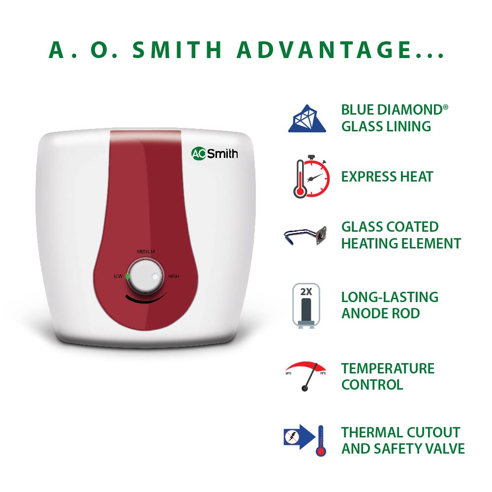 AO Smith SGS-GREEN 10L 3KW Vertical Water Heater White