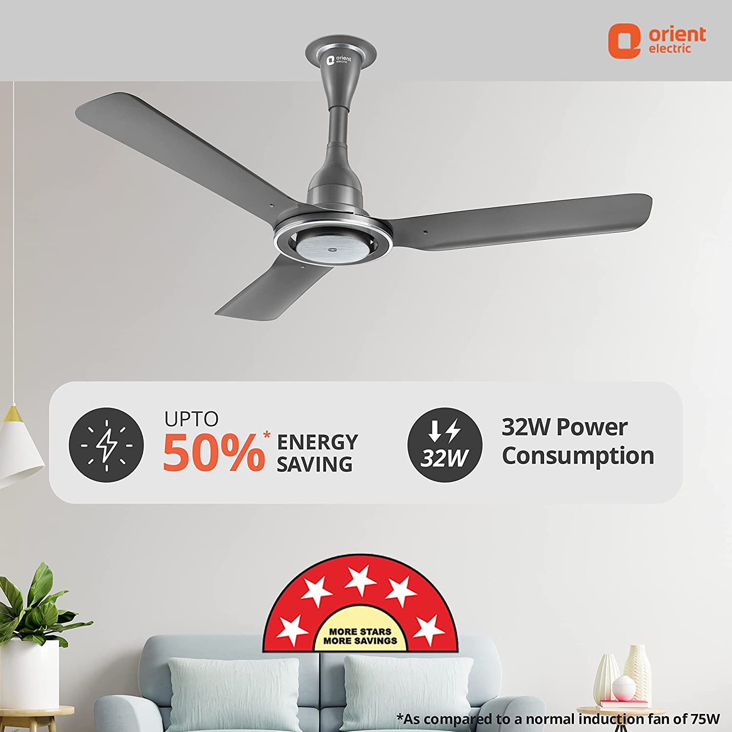 Orient Electric I Float 1200mm 32W Intelligent BLDC Ceiling Fan for Home | 5 Star Rated Fan | Energy-saving and Cost-saving BLDC Ceiling Fan | 3-year Warranty (Grey, Pack of 1)