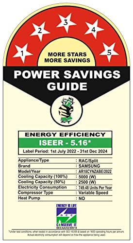 Samsung 1.5 Ton 5 Star (5-in-1 Convertible Cooling, 2023 Model, AR18CYNZABE, Stabilizer Free Operation, Inverter Split AC, White