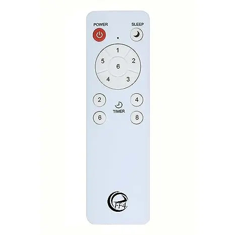 Eff4 Vogue 3 Blade BLDC Ceiling Fan Low power consumption, less noise 5 star rating 28W consumption