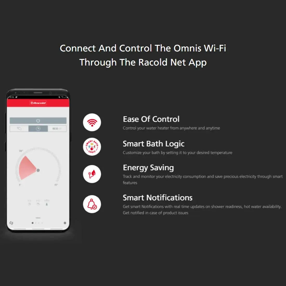 Racold Omnis Wi-Fi 15L Vertical 5 Star Storage Water Heater with Free Installation and Smart Controls