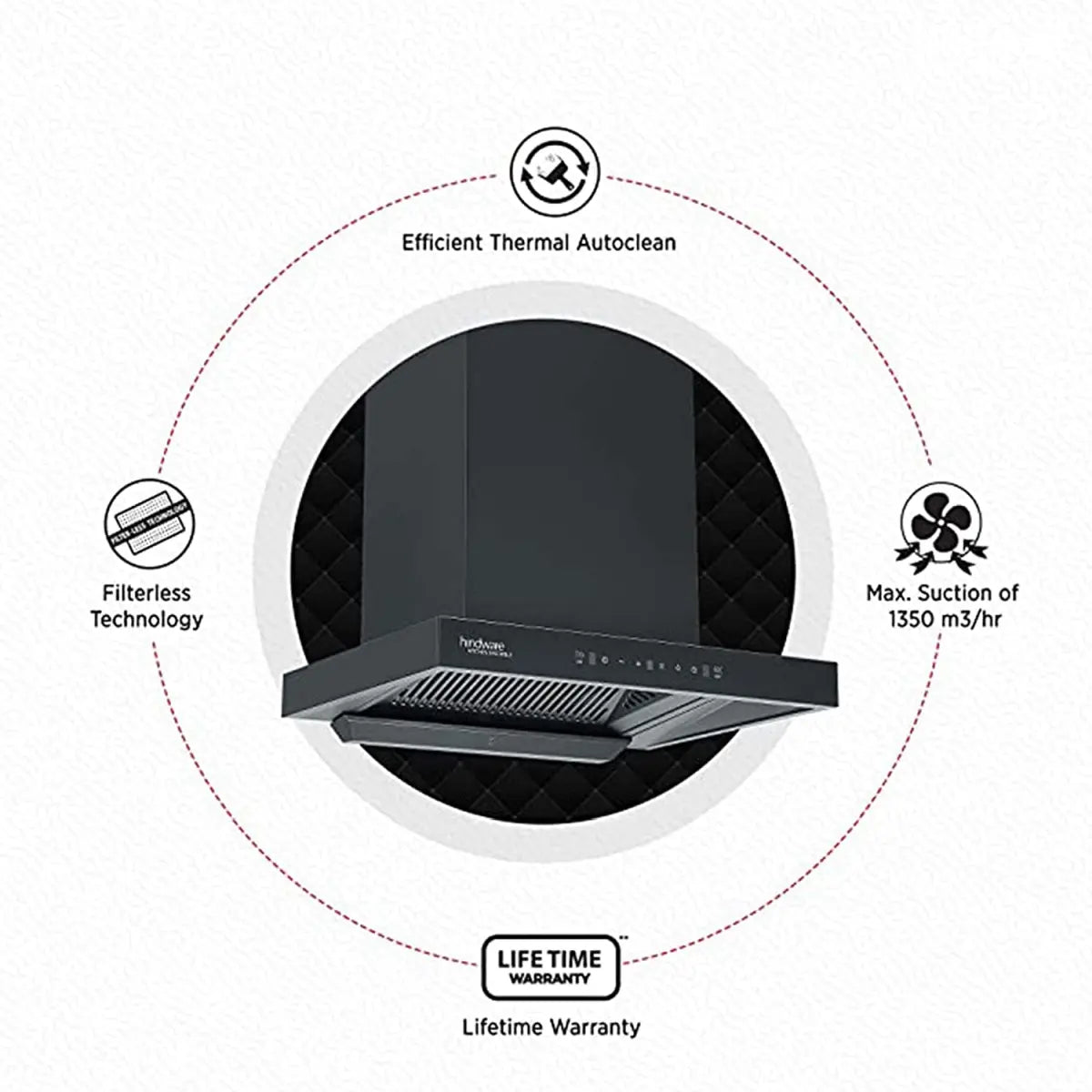 Hindware Kitchen Chimney Atlanta 60 CM Black