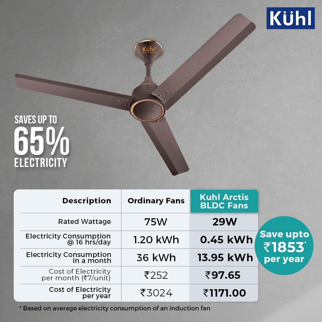 KUHL Arctis A4 1200mm Decorative Power Saving BLDC Ceiling Fan with Remote | 29W | Saves upto 65% Electricity | 5 Star | High Air Flow | Stylish Design | Espresso