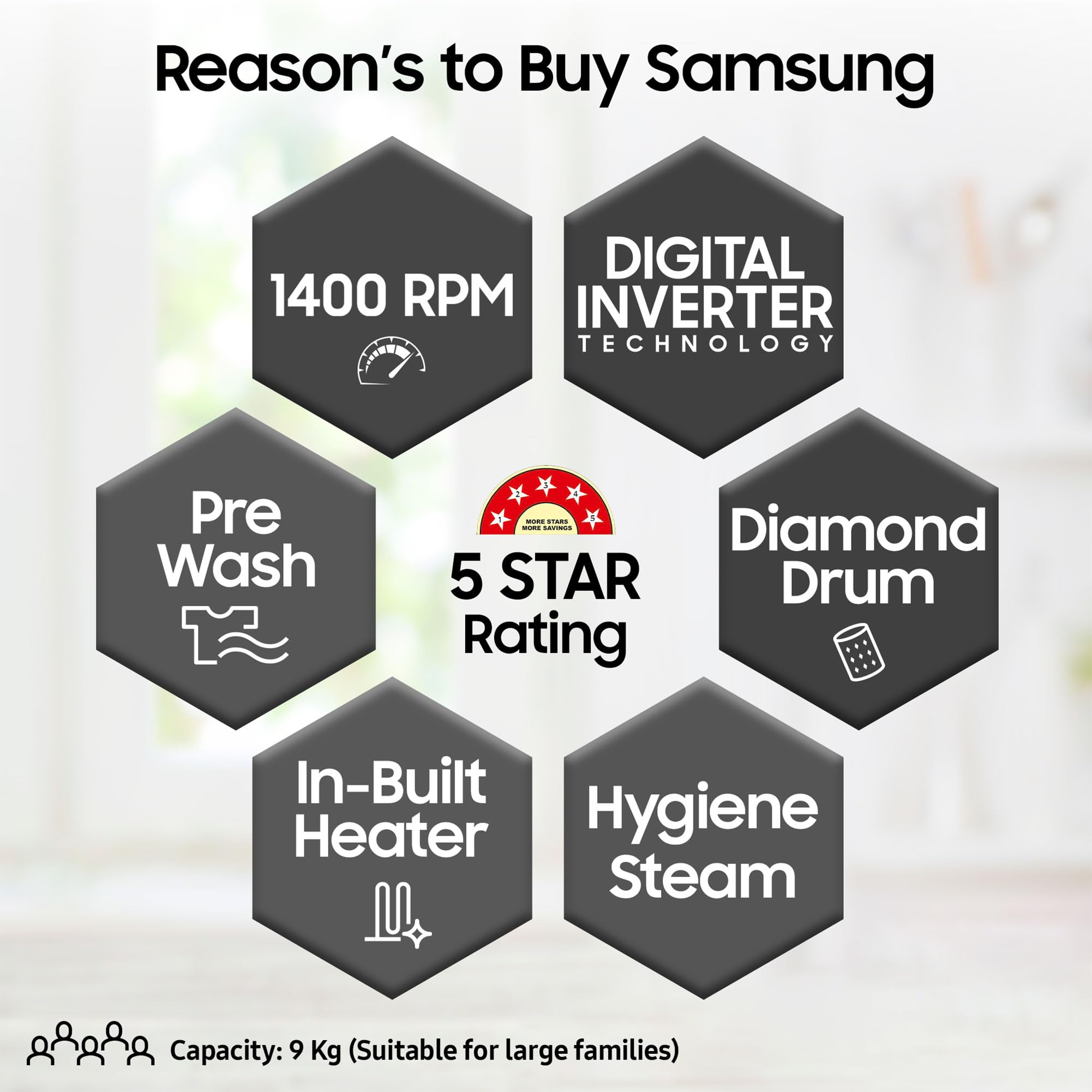 Samsung 9 kg, 5 Star, Hygiene Steam with Inbuilt Heater, Digital Inverter, Fully-Automatic Front Load Washing Machine (WW90T4040CB1TL, Black)