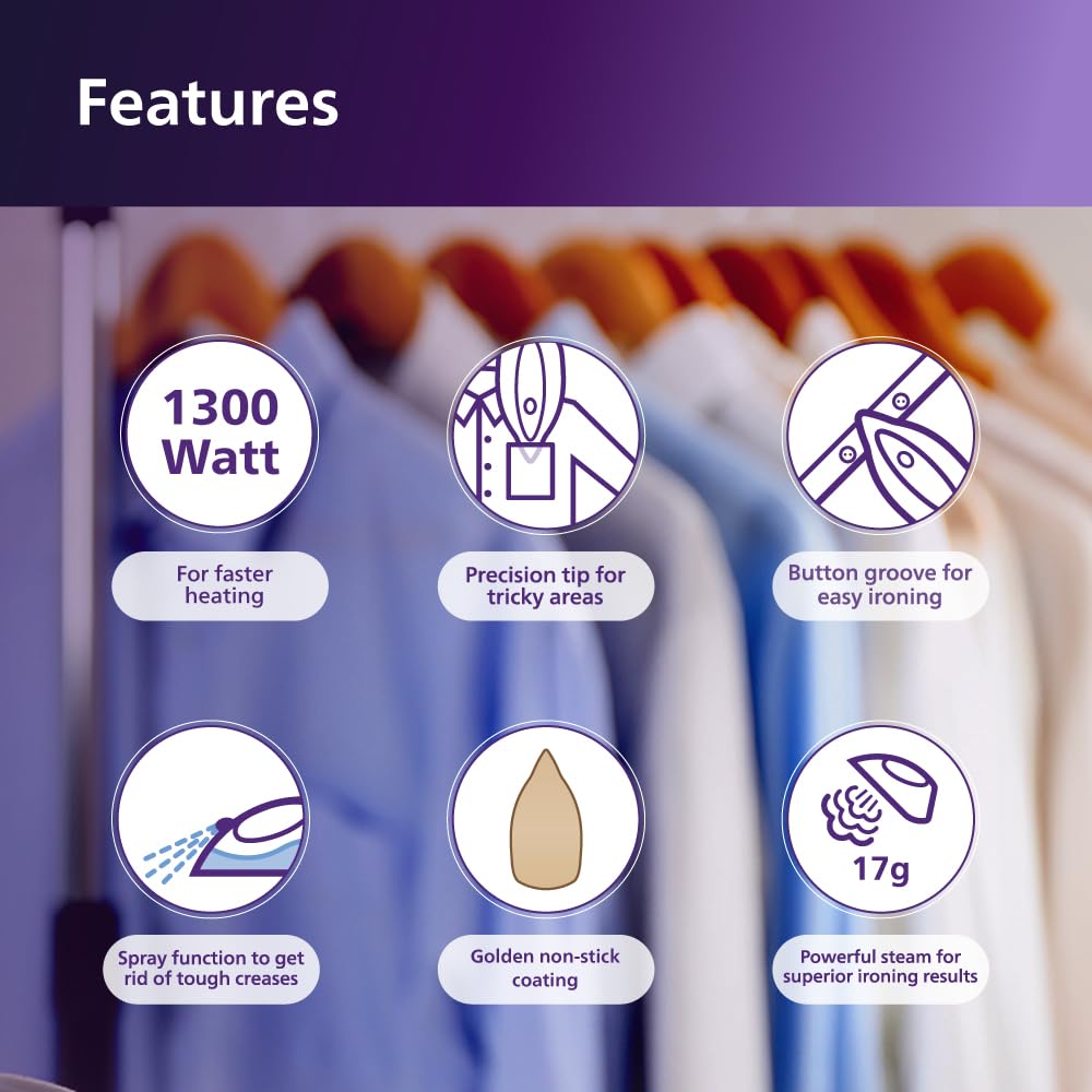 Philips GC1920/28 steam iron features graphic with icons for precision tip, button groove, spray function, golden non-stick coating and 17 g steam