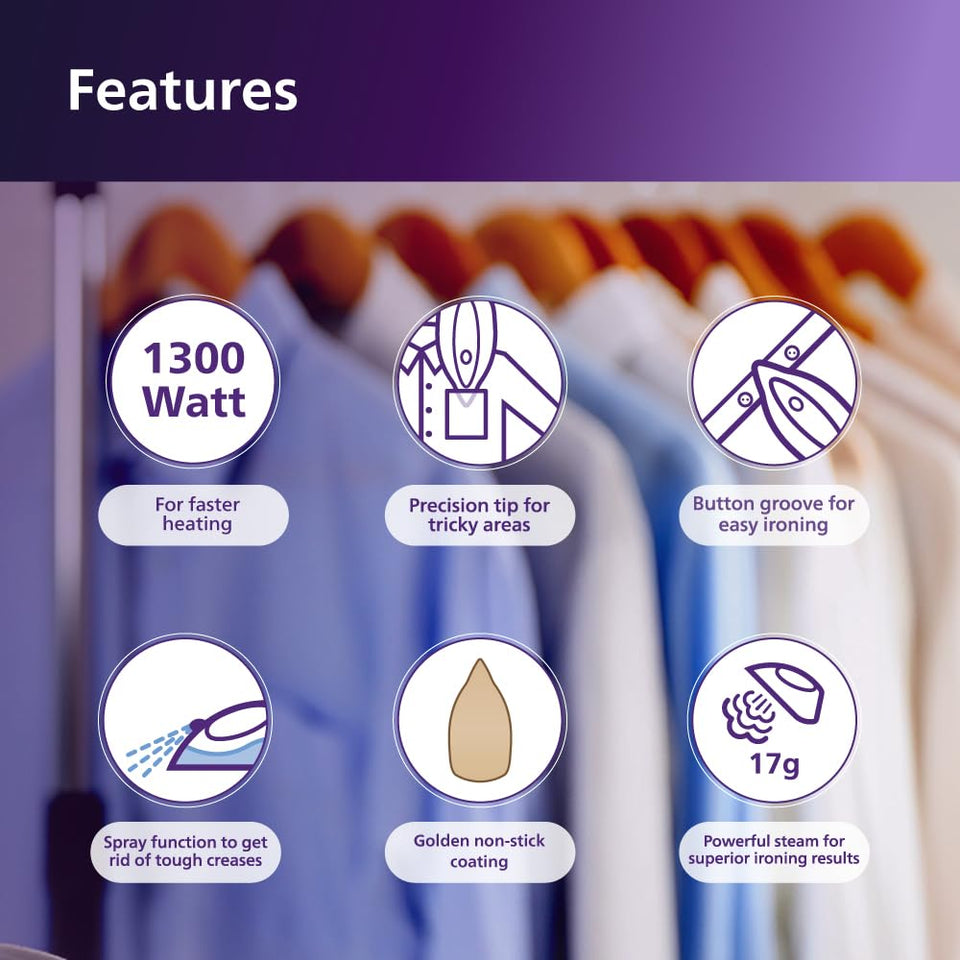 Philips GC1920/28 steam iron features graphic with icons for precision tip, button groove, spray function, golden non-stick coating and 17 g steam