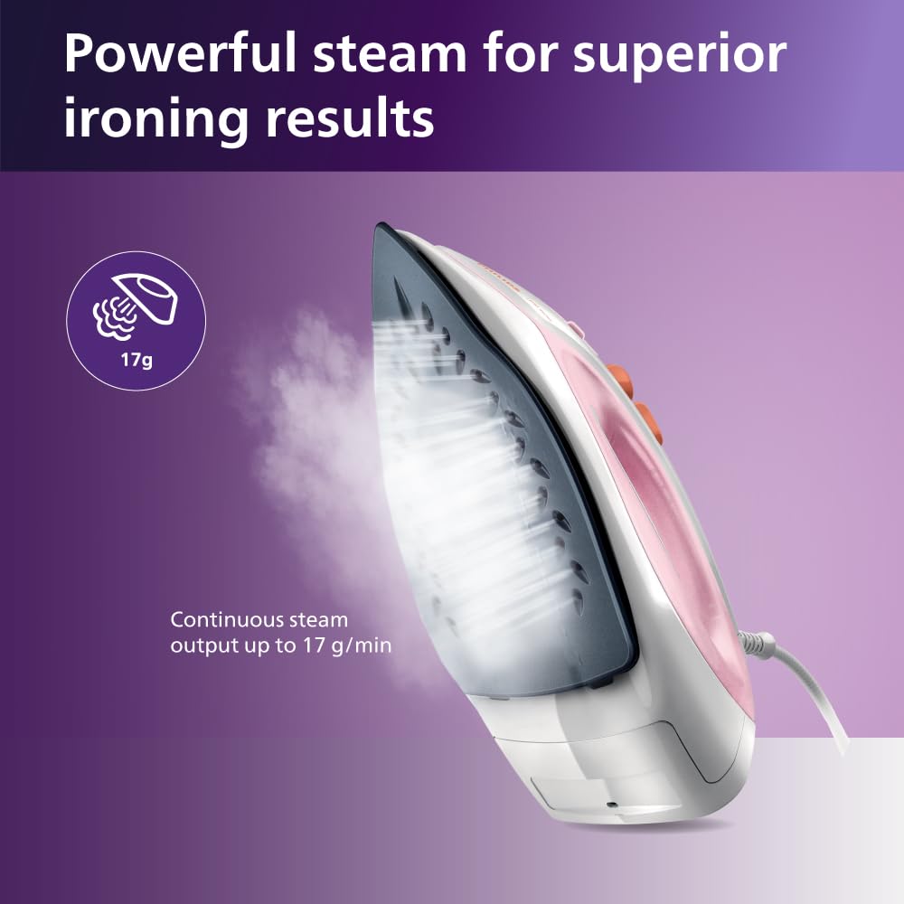 Philips GC1920/28 steam iron soleplate releasing steam, with continuous steam output up to 17 g/min