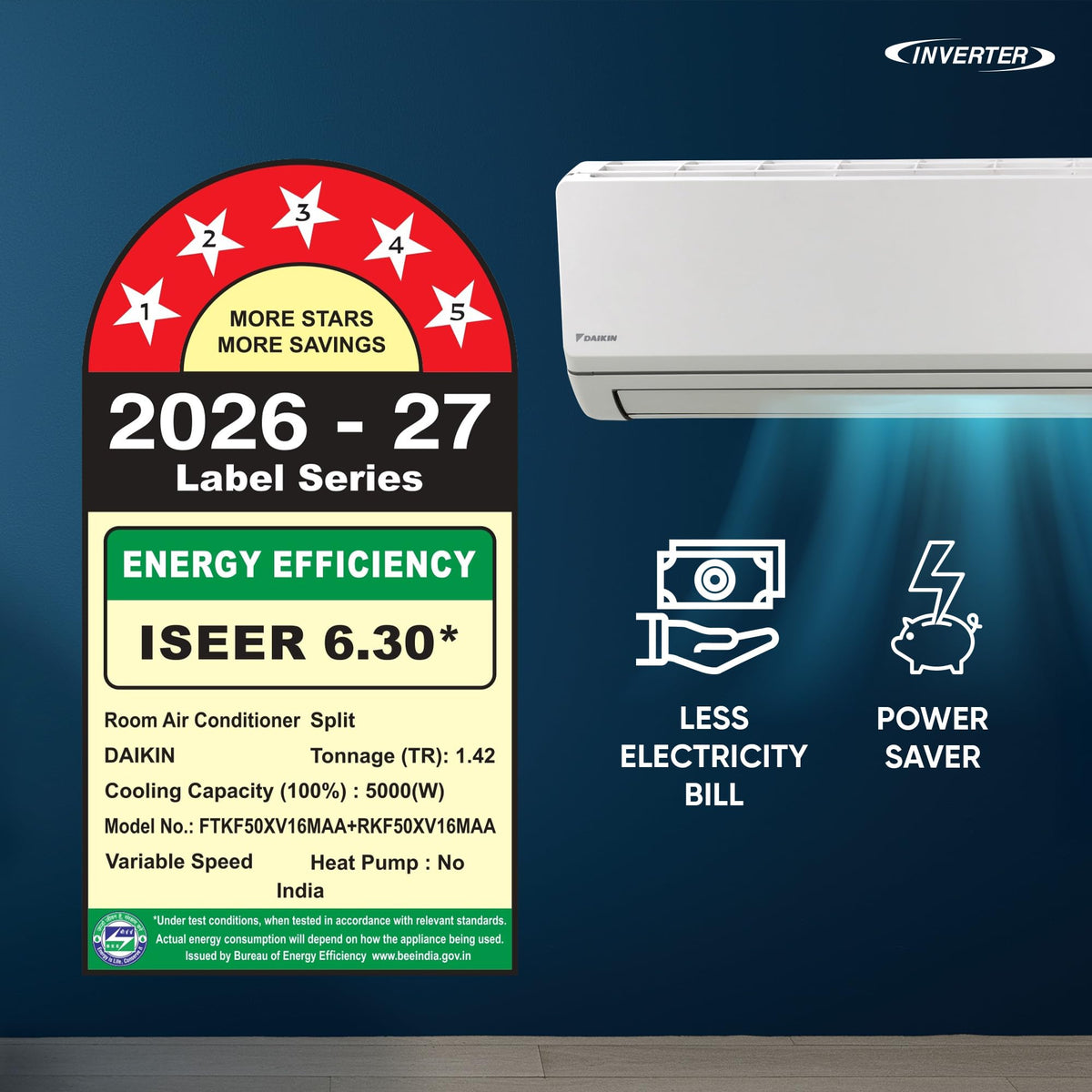 Daikin FTKF50XV16 BEE 5 Star label showing ISEER 6.30 and 1.42 TR, with power saver icons