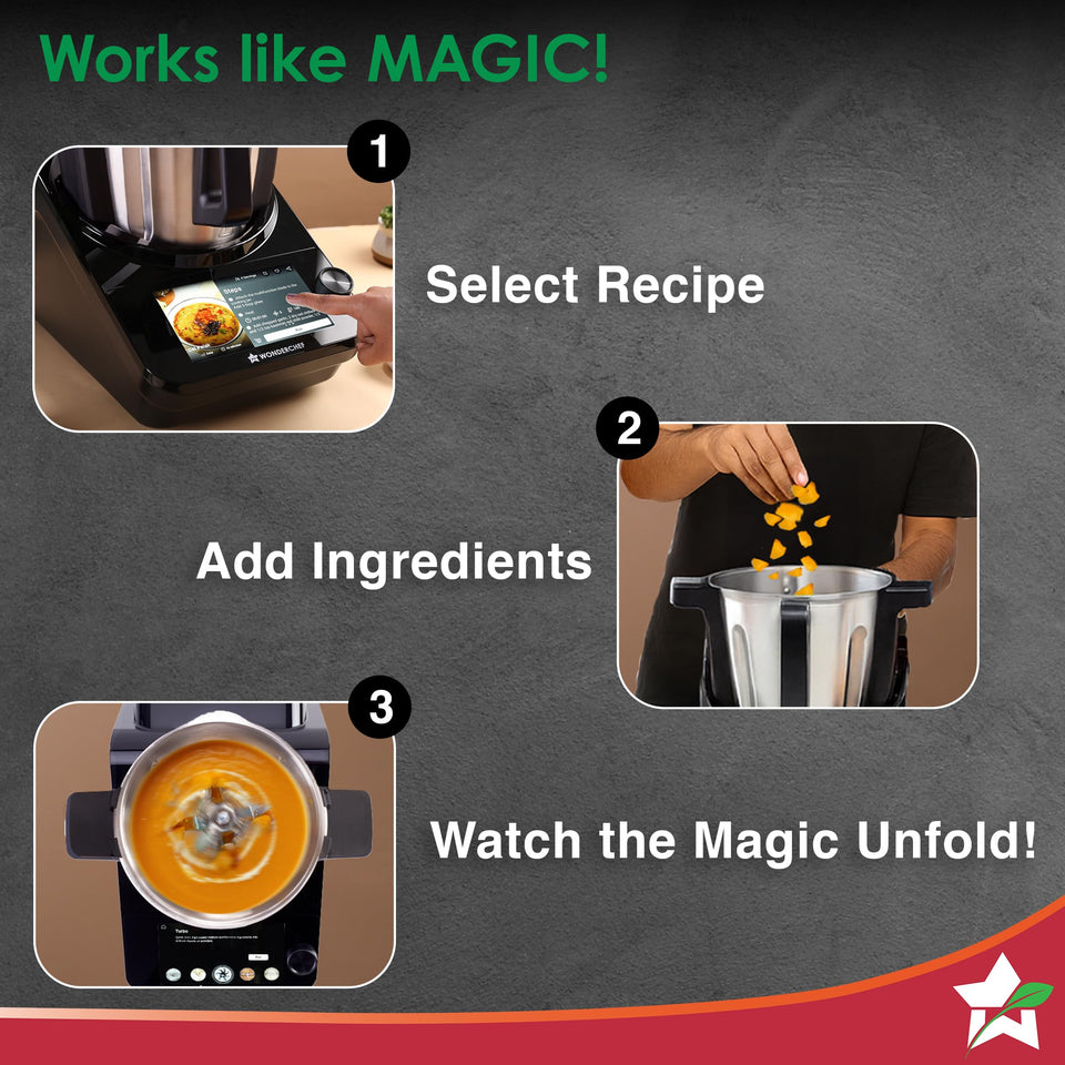 Three-step usage of Wonderchef Chef Magic K7: select recipe on screen, add ingredients, watch it cook