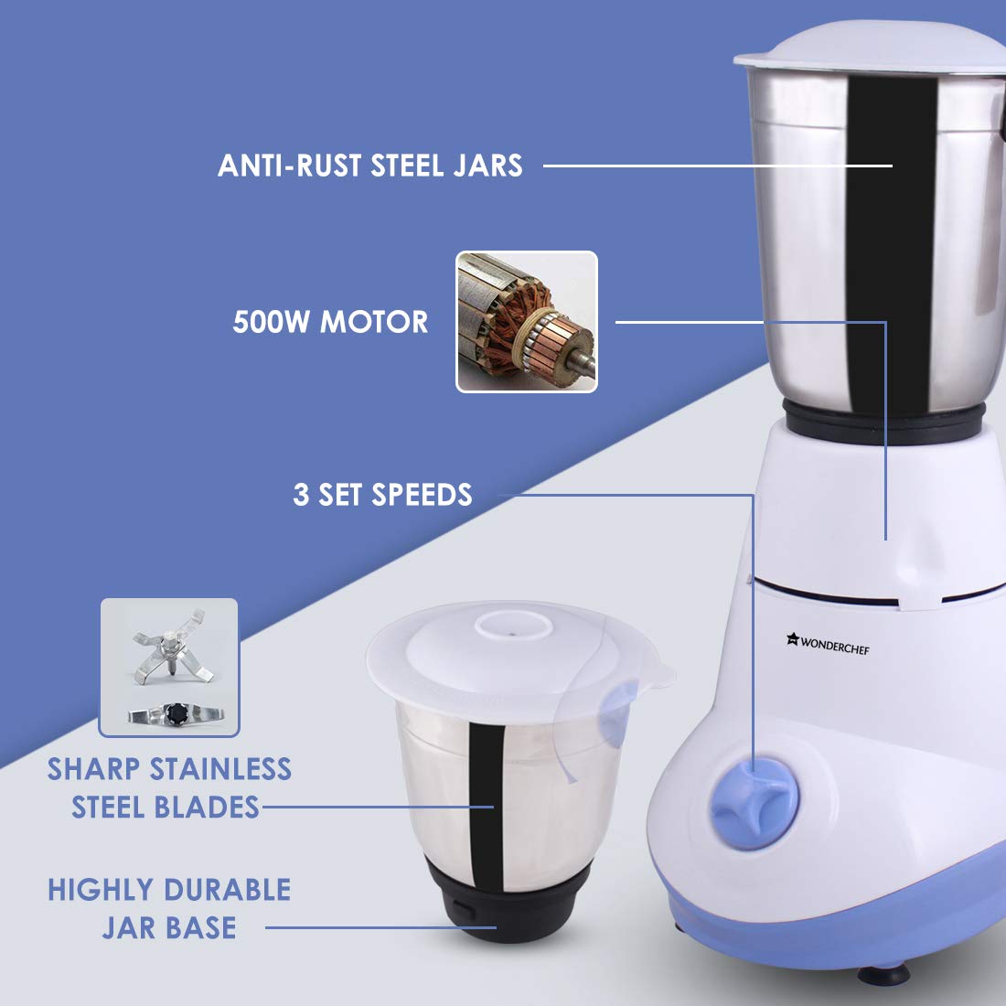 Wonderchef Capri 63153025 mixer grinder feature callouts: steel jars, 500W motor, 3 speeds, blades and jar base