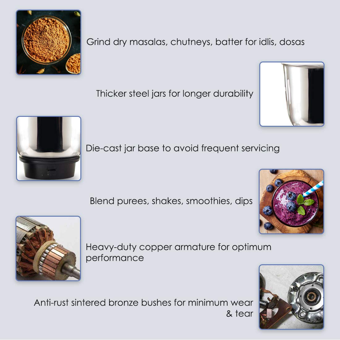 Wonderchef Capri 63153025 feature graphic showing masala grinding, smoothies, copper armature and bronze bushes