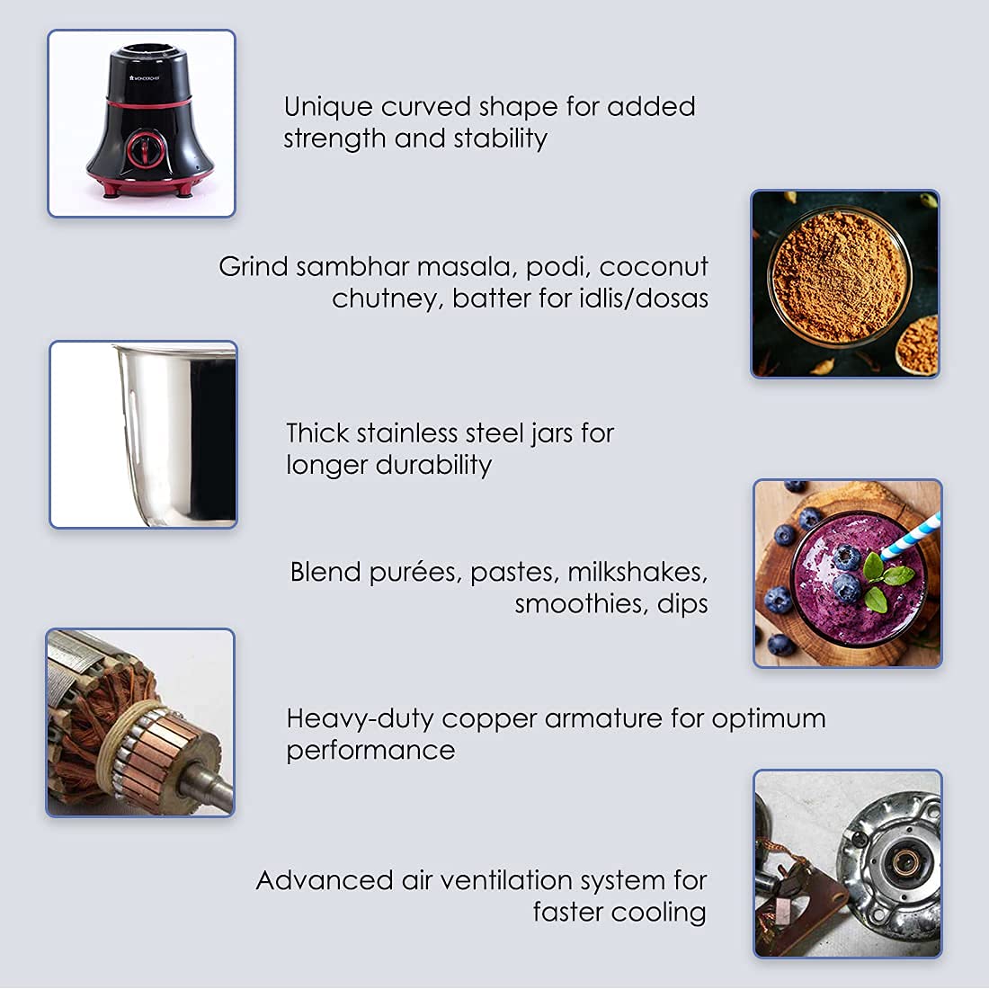 Wonderchef Glory 63153728 mixer grinder product image, additional view