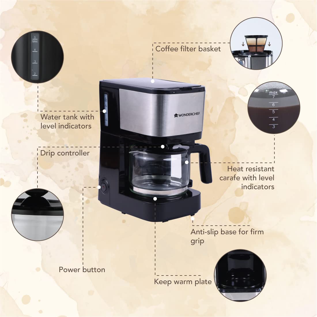 Wonderchef Regalia Pronto Brew 63154572 feature callouts: water tank with level indicators, filter basket, drip controller, carafe, power button, keep warm plate and anti-slip base