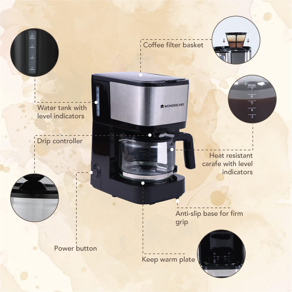 Wonderchef Regalia Pronto Brew 63154572 feature callouts: water tank with level indicators, filter basket, drip controller, carafe, power button, keep warm plate and anti-slip base