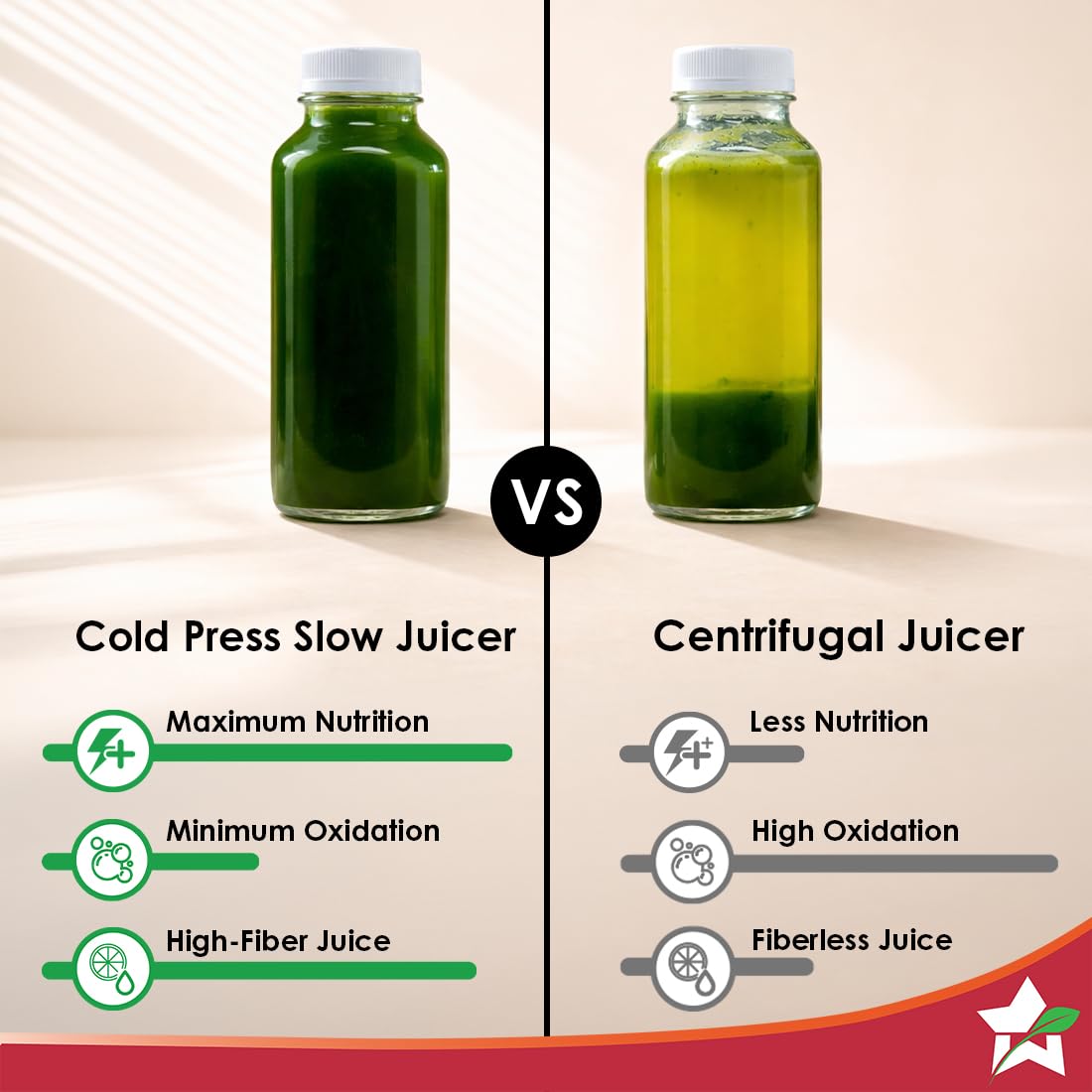 Comparison graphic of cold press slow juicer versus centrifugal juicer for the Wonderchef Regalia 63154559, with two bottles of green juice