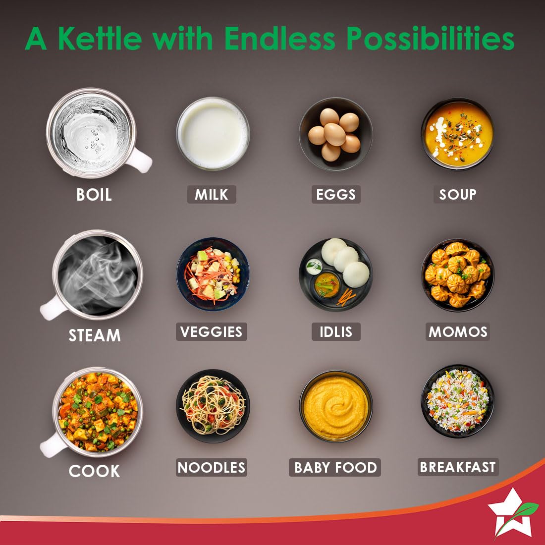 Wonderchef 63154900 Luxe multi cook kettle uses grid showing boil, steam and cook options such as milk, eggs, soup, idlis, momos and noodles