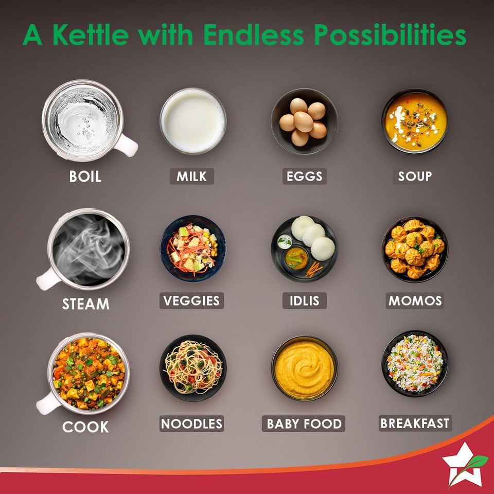 Wonderchef 63154900 Luxe multi cook kettle uses grid showing boil, steam and cook options such as milk, eggs, soup, idlis, momos and noodles