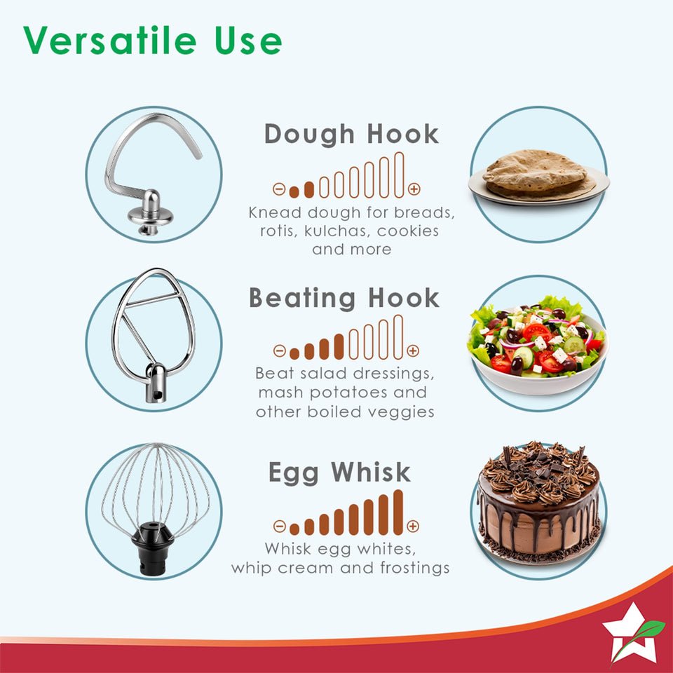 Wonderchef 63155128 Regalia Neo attachments: dough hook, beating hook and egg whisk with suggested uses