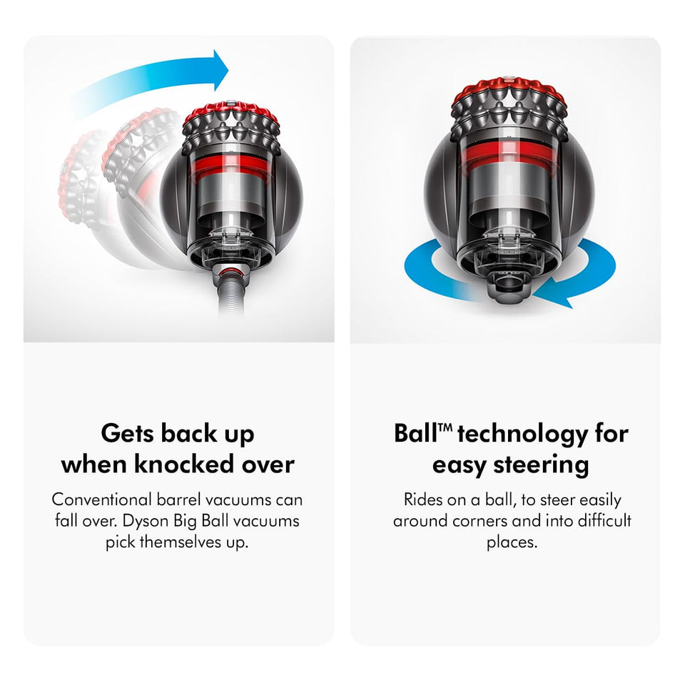 Dyson Big Ball 492954-01 graphic showing the self-righting action and Ball technology steering