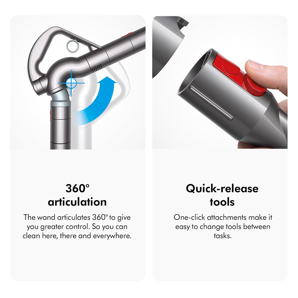 Dyson Big Ball 492954-01 graphic showing the 360° articulating wand and quick-release tool attachment