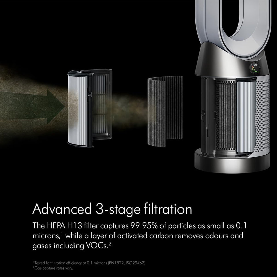 Dyson TP10 Purifier Cool Gen1 3-stage filtration showing the HEPA H13 filter and activated carbon layer