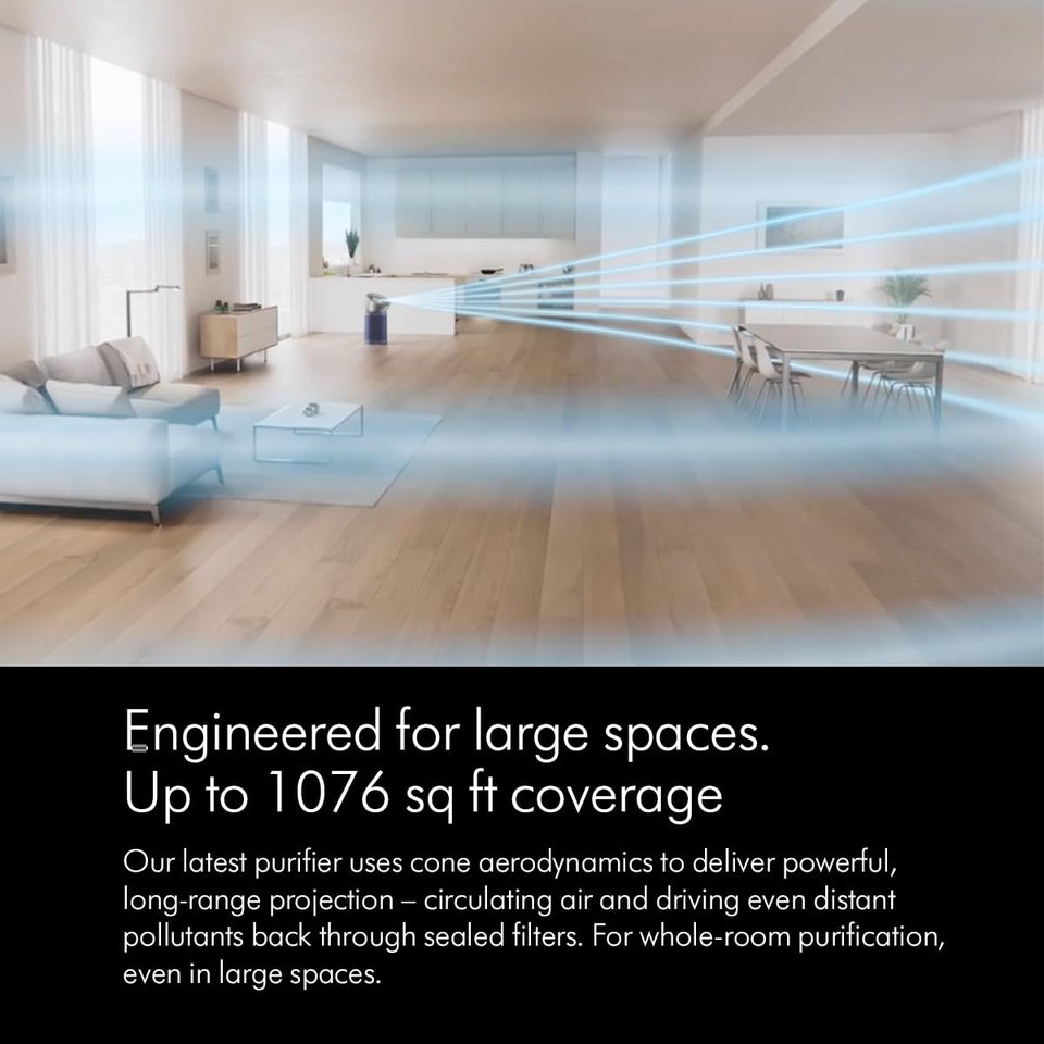 Dyson Big+Quiet BP02 air purifier in a large open-plan living space with airflow lines and the text 'Up to 1076 sq ft coverage'
